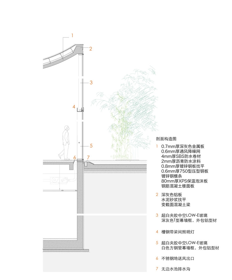 东原千浔社区中心 山水秀37