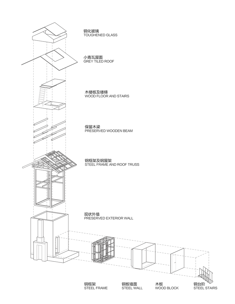 yanfang19