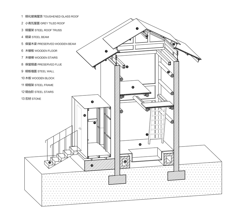 yanfang20