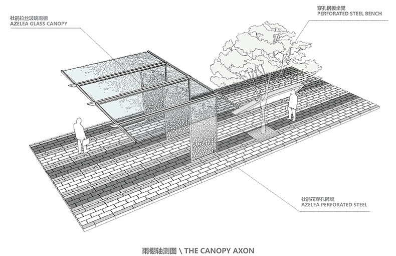 diagrams3