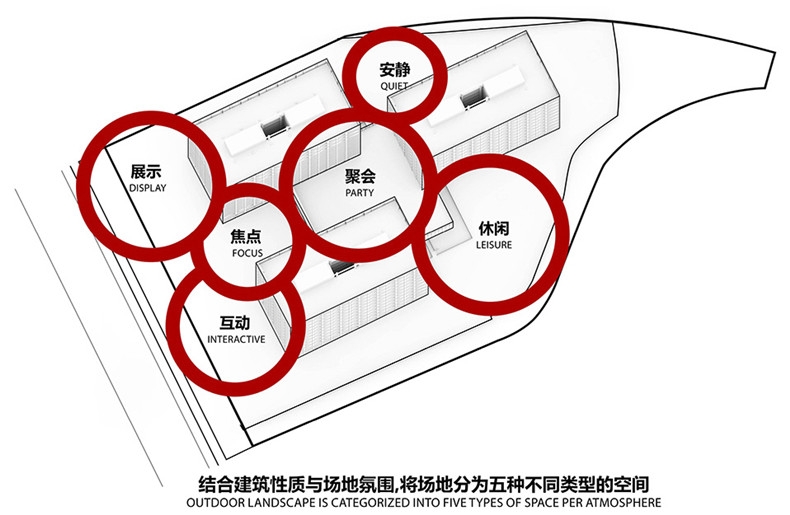 LabDH银城KinmaQ青年社区4