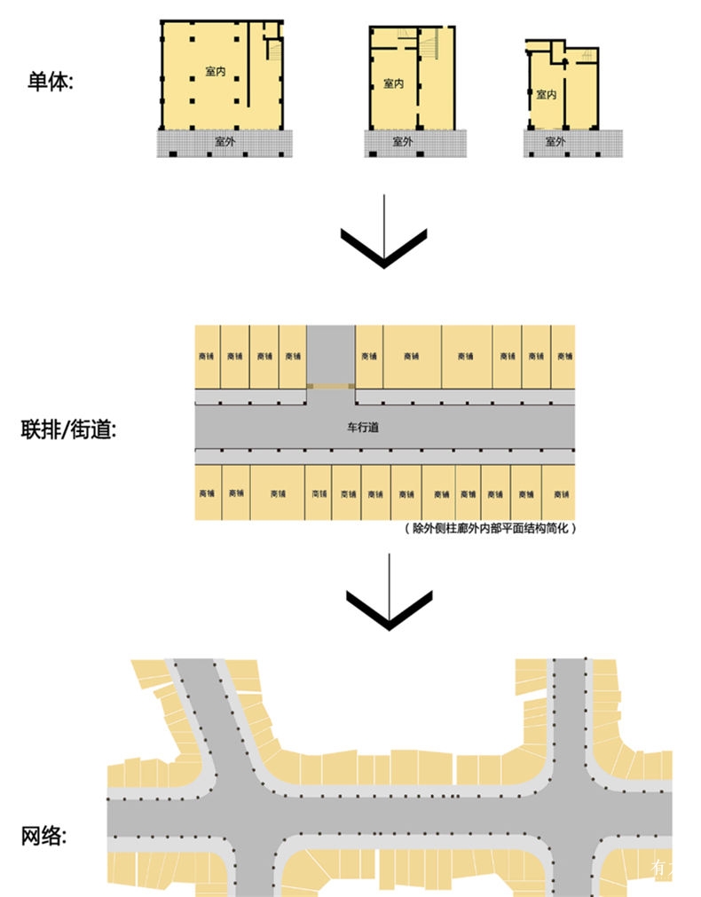 0厦门骑楼10