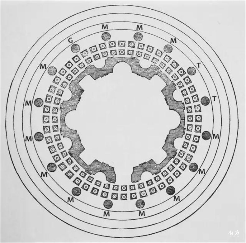 0坦比哀多礼拜堂-12