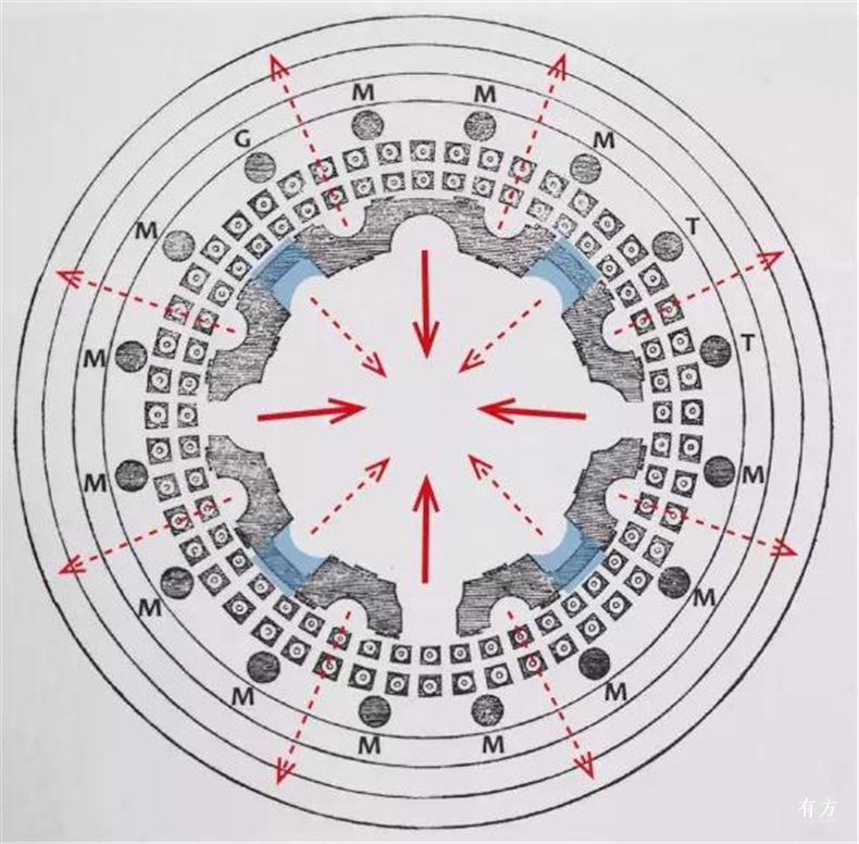 0坦比哀多礼拜堂 14