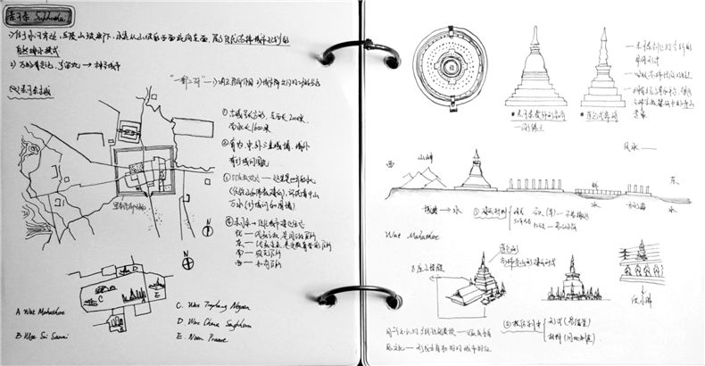 泰国研学营第三天17