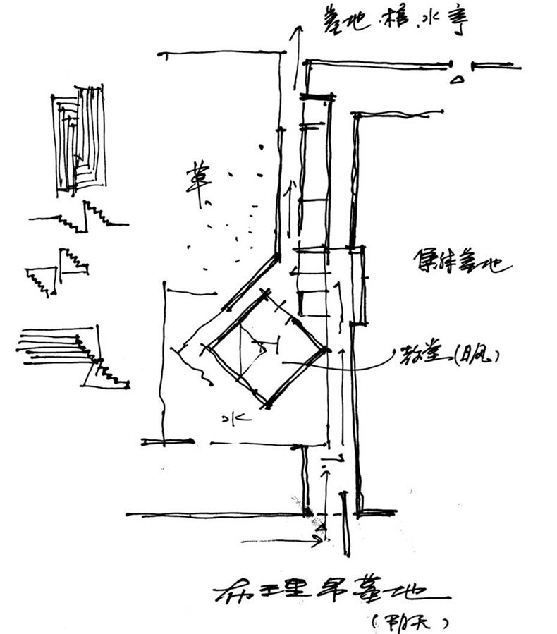 0Zhangpengju-3