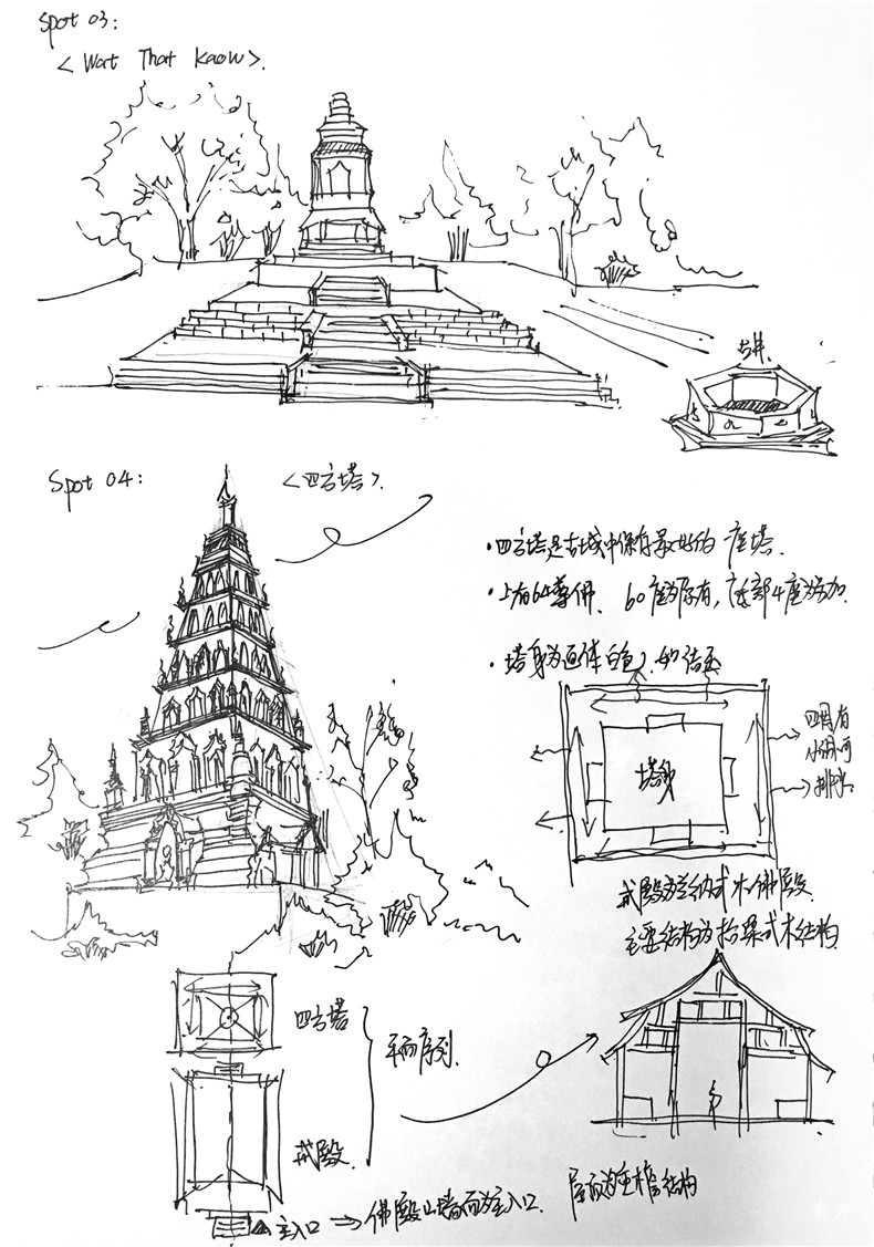 王与纯合肥工业大学8