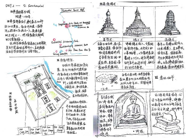 刘彦 ps