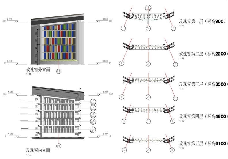 玫瑰窗外立面