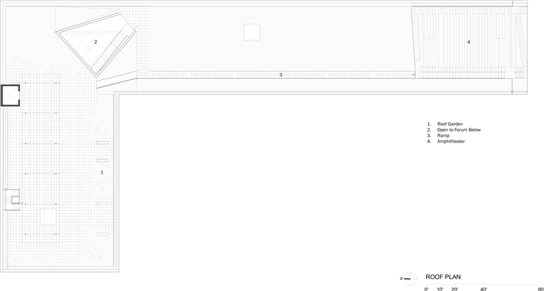 SHA Roof Plan