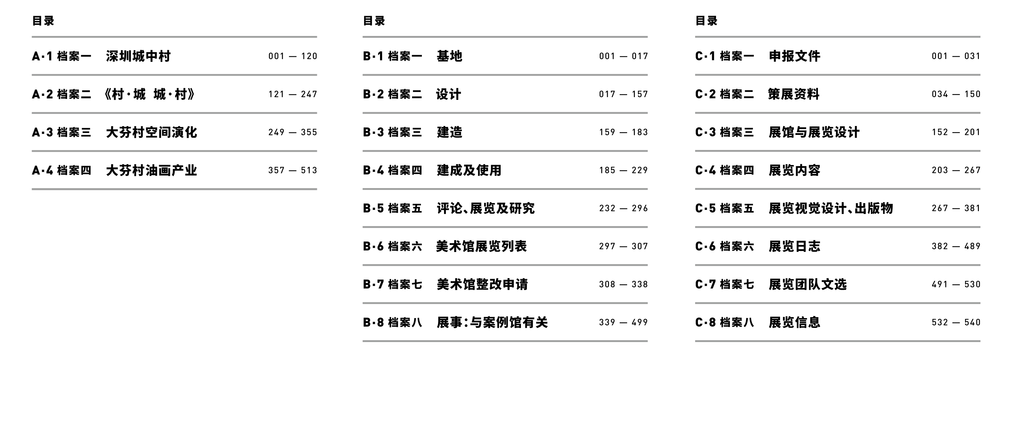 《大芬油画村》《大芬美术馆》《世博会深圳案例馆》各卷目录