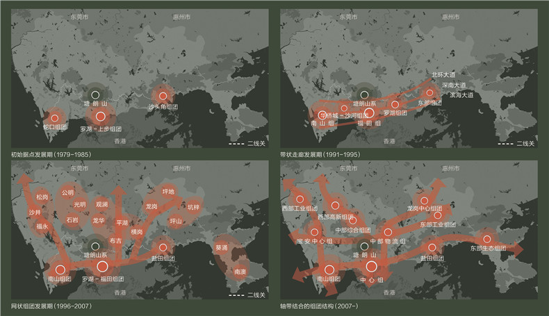深圳城市空间格局演化历程