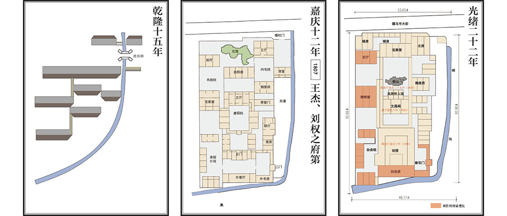 湖广会馆研究 | 中国空间研究计划10 – 有方