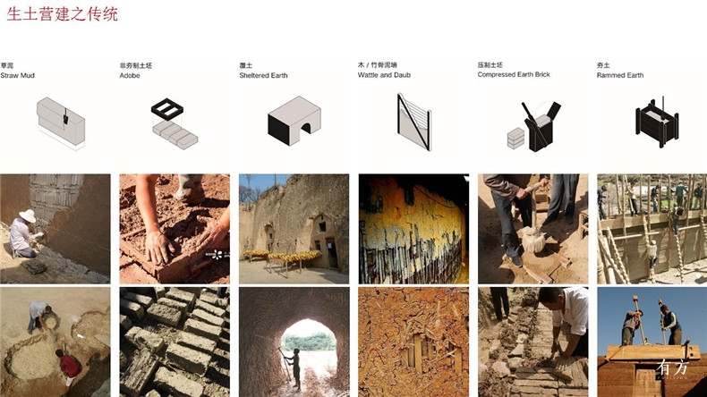 讲座 穆钧 生土建筑研究与实践 有方